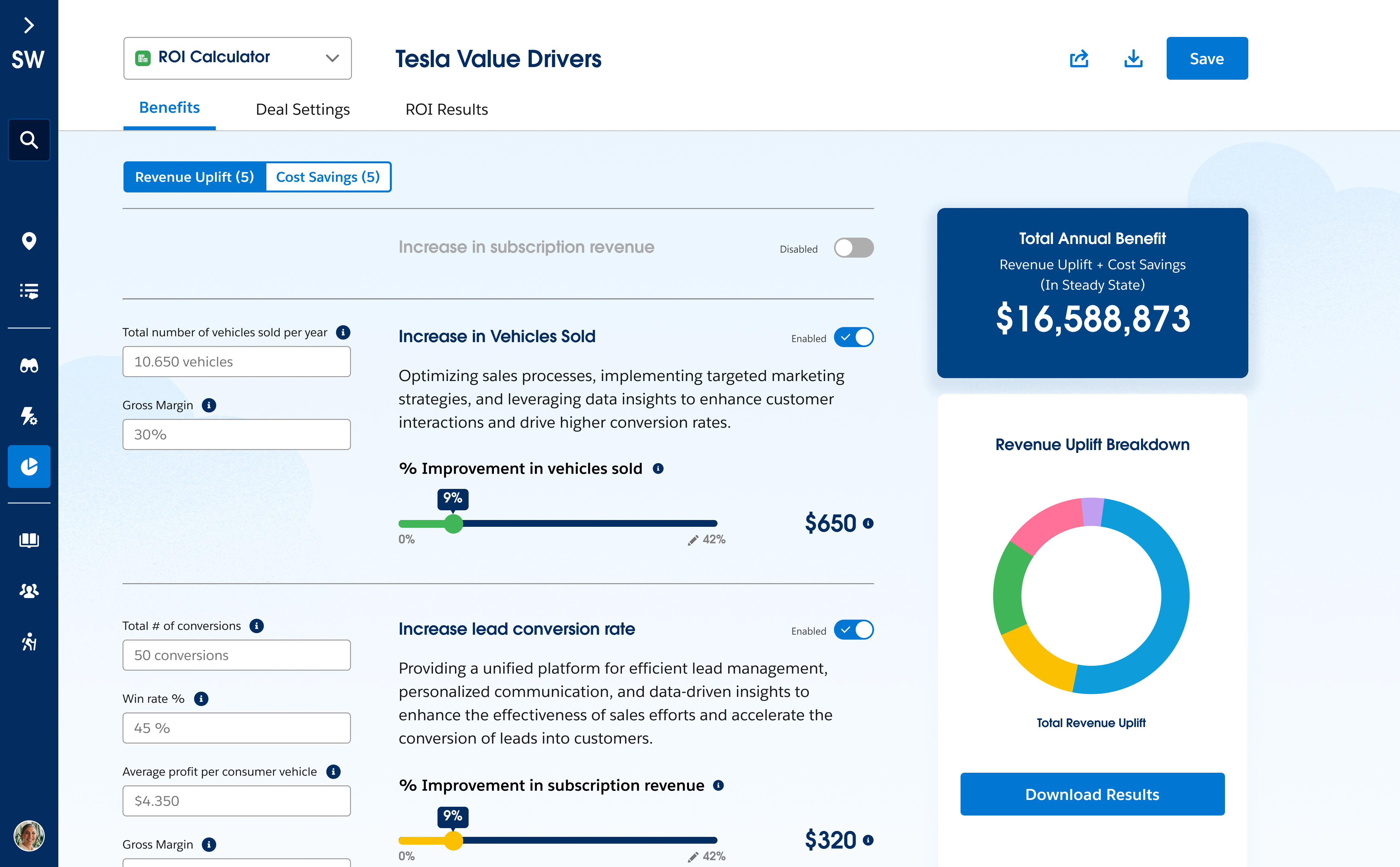 ROI Calculator — value drivers and total annual benefit